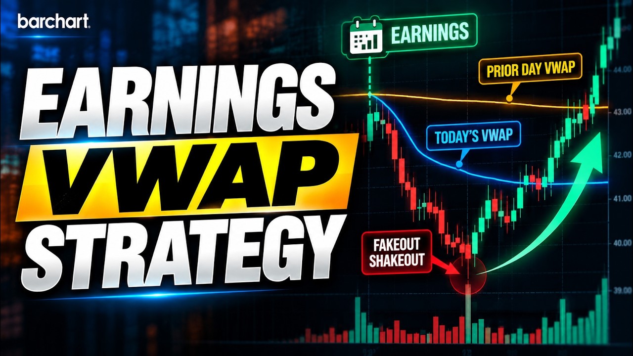 The Only Strategy You Need For Earnings! 🎯📆 #Earnings #TradingStrategy