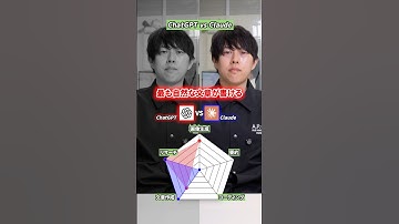 あなたはどっちを使う？#生成AI #AI #ChatGPT #Claude #画像生成