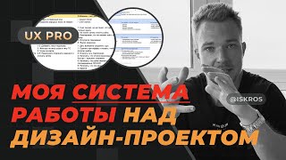картинка: Как я делаю дизайн качественно, быстро и без правок