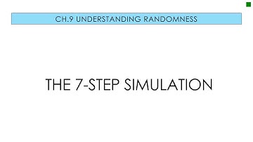 Applied Stats 9.3 The 7-Step Simulation
