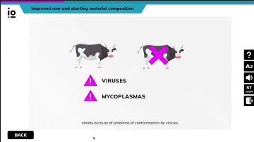 P7M5 - New technological trends in bioproduction