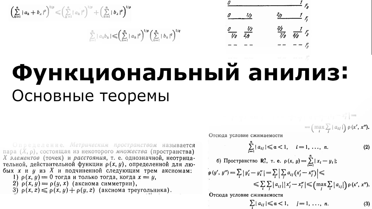 Функциональный анилиз: Основные теоремы
