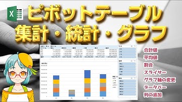 【Excel】ピボットテーブル 集計・統計のやり方【ピボットグラフ】【スライサー】【データバー】【フィールド挿入】【エクコペ】