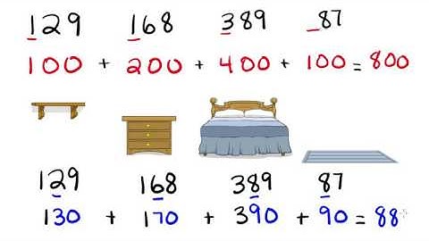 4.23 - Rounding and Front End Estimation