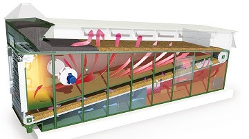 Alvan Blanch Continuous Double Flow Grain Dryer - Animation