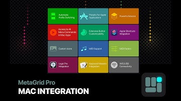 MetaGrid Pro: Mac Integration