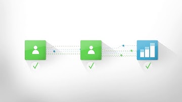 TIBCO DV 2-min Explainer