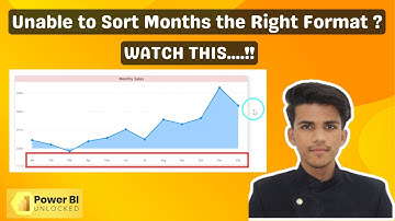 How to Sort Months the right way in Power BI 2024 | Power BI Tutorials