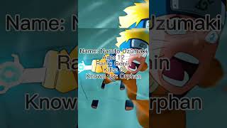 The Evolution Of Naruto