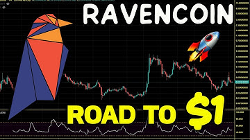 Ravencoin (RVN) Path To New All Time High?  RVN Chart Analysis And Price Prediction 2022