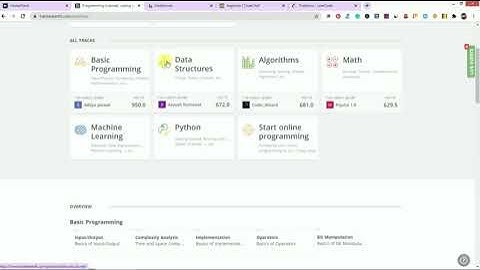 Top 5 Website For Coding Practice for Beginners | Learn Competitive programming