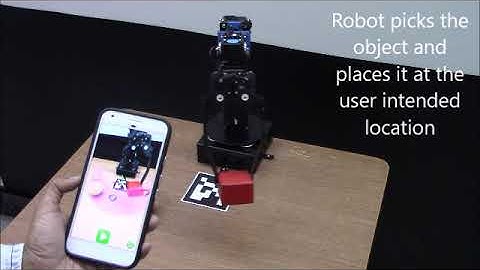 AR in Robotics: Augmented Reality Interface for HRI in Unconstrained Environments