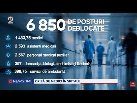 NEWSTIME (24.08.2026) - Criza de medici in spitale!