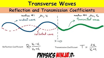 Reflection and Transmission of Transverse Waves