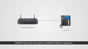 Using Matrix SPARSH VP330E with ETERNITY NE