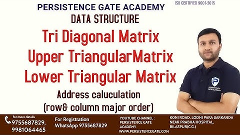Tri Diagonal, Upper  and Lower Triangular  matrix address calculation | row & column major order