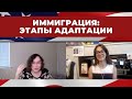 Иммиграция в США - этапы адаптации. Советы эксперта