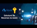 Aula 03 - Módulo 2 - Management Groups, Subscriptions e Resource Groups no Azure