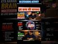 Multitasking Myth ❌ | Focus Ka Power 💯 | Science Based Truth |स्क्रीन टाइम कैसे कम करें👍