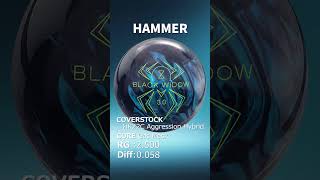 2026年6月発売】HAMMER Black Widow Hybrid Black Sapphire｜ブラック