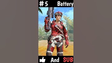 My TOP 10 Favourite Character Skins In CoD Mobile #shorts