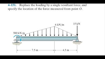 Statics 4.151 - Replace the loading by a single resultant force and location of force measured.