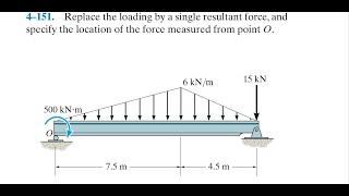 Statics 4.151 - Replace the loading by a single resultant force and location of force measured.