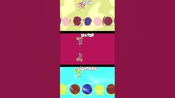 ABC mouse Intro Logo Effects(Rain,Water,Lightning) Sponsored: by Preview 2
