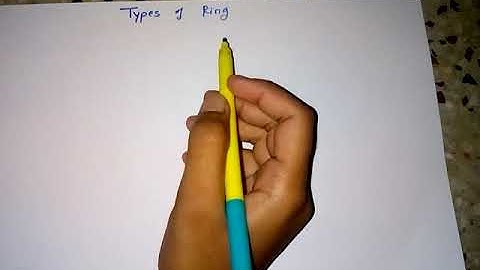 Introduction to Rings