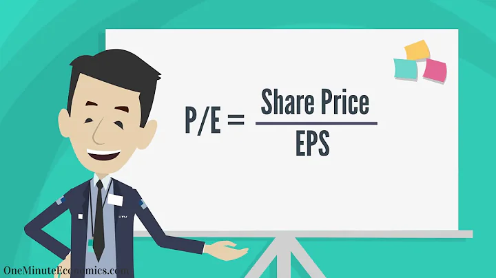 The Earnings Per Share (EPS) & Price-to-Earnings Ratio (P/E Ratio): Definitions. Formulas. Examples. - DayDayNews