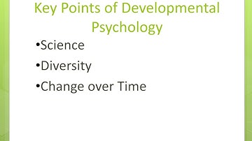 Lifespan Development Basics