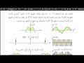 أنظمة الاتصالات | الفصل الثالث مع أسئلة تدريبية