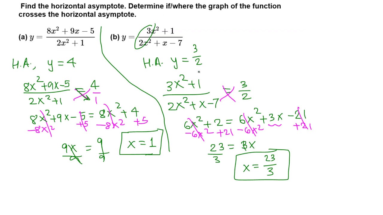 Algbera: Determine where the graph intersects horizontal asymptote - YouTube Algbera: Determine Where The Graph Intersects Horizontal Asymptote - Youtube
