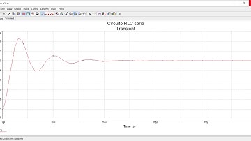 Simulación circuito RLC serie (Parte 1) – Cómo realizar el análisis transitorio en Multisim