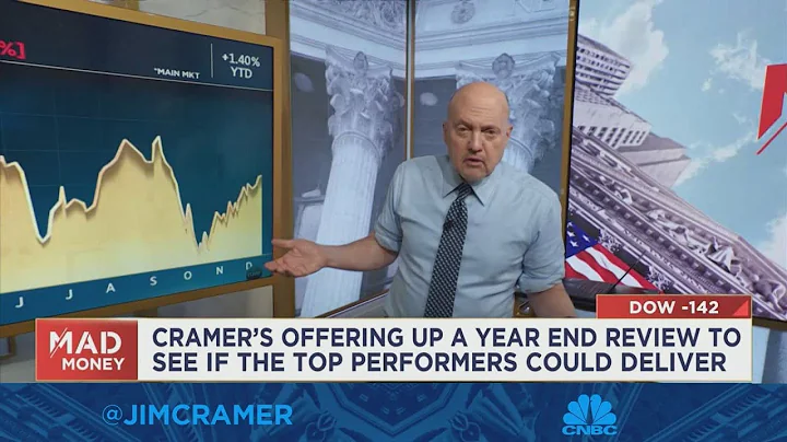 Jim Cramer says he likes these consumer staples st...