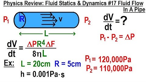 231029 Physics Review Fluid Statics Dynamics #17 Fluid Flow In A Pipe