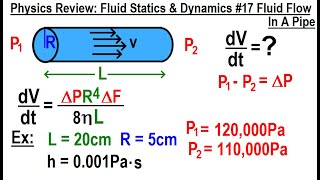 231029 Physics Review Fluid Statics Dynamics #17 Fluid Flow In A Pipe