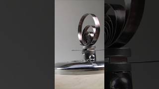 Magnetic Music