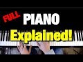 Raul Di Blasio - Piano - Piano Tutorial (Bebu Silvetti) How to Play Lesson