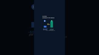 Chatgpt Loses 1.35 Every Time You Ask It A Question