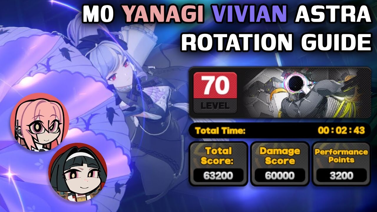 Guide In Rotation Vb Advanced Yanagi Vivian Astra Advanced Rotation Guide | Deadly Assault UCC Slayed ...