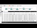 New CCNP Day 77 MPLS Intro Lab