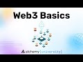 The basics of web3