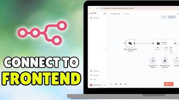 How To Connect n8n To Frontend (2025) - Full Guide