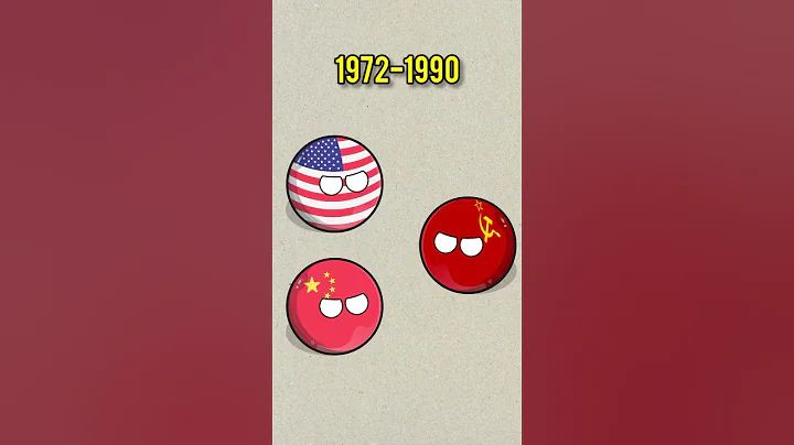 Trilateral relations between Russia, China and the US #countryballs #america #russia #china
