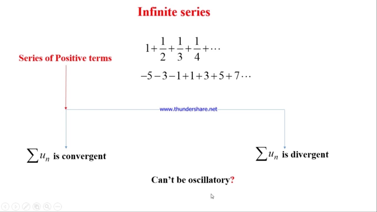 Infinite series | VTU Mathematics | 18MAT21 | Module 4