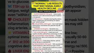 ‘Normal’ Lab Results That Actually Signal Early Disease 🚨 | Hidden Health Warnings