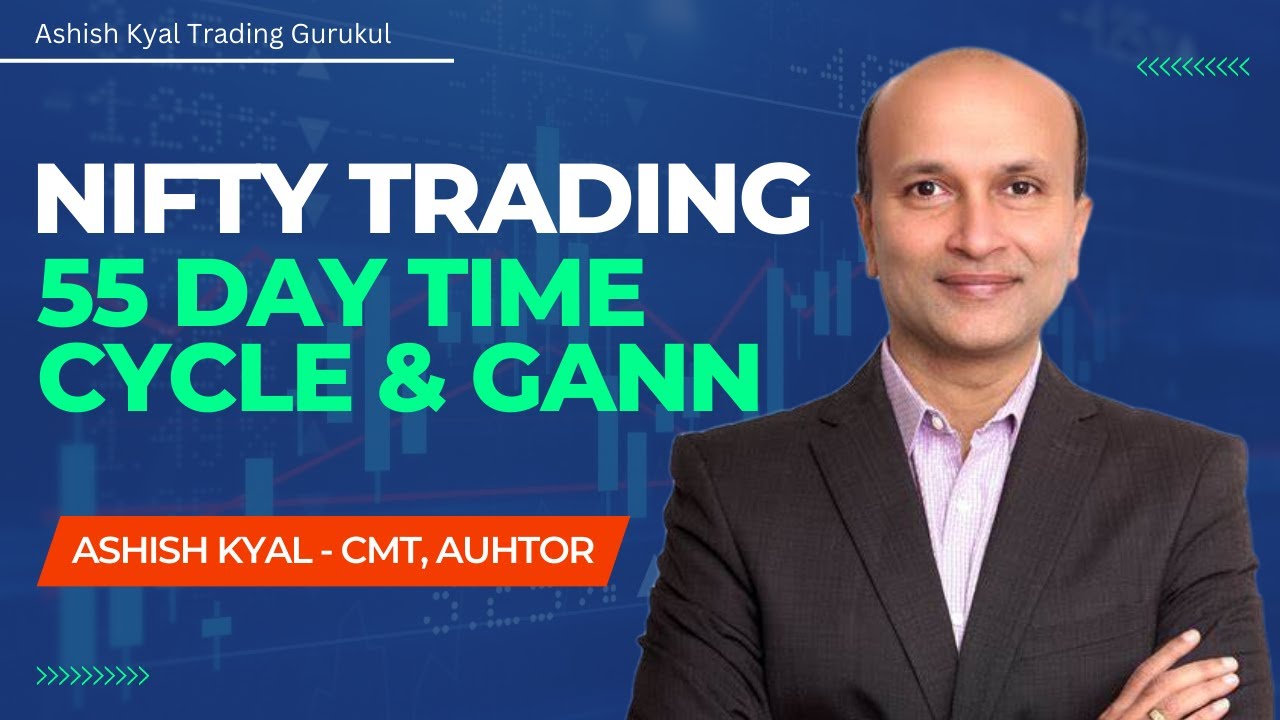 Discover the Secret of Nifty Trading with Gann Time Cycle - YouTube