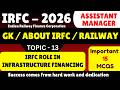 IRFC Role in Infrastructure Financing MCQS | IRFC Assistant Manager Finance GK 2026 | IRFC GK PDF