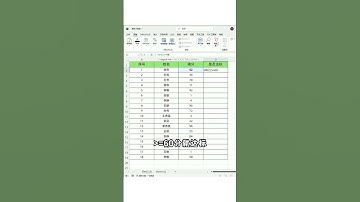 if条件判断这么好用！ #excel #职场干货 #office办公技巧 #干货 #Excel #办公技巧 #excel技巧 #exceltips